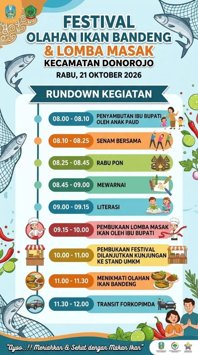 Penyambutan Festival Gemari
