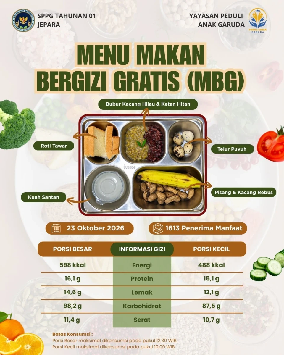 Pendistribusian menu mbg bagi balita ibu hamil dan ibu menyusui