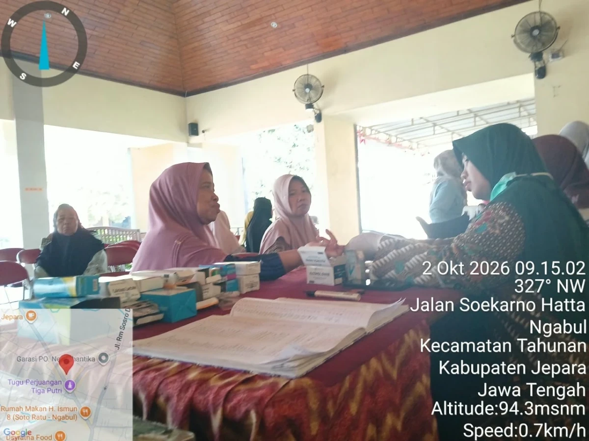 POSBINDU DESA NGABUL
