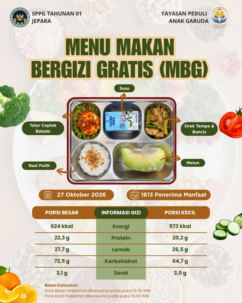 Posyandu nusa indah 8 tahunan salurkan menu mbg bg balita, busui dan bumil-smart kartini jepara