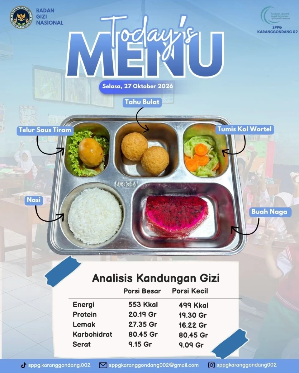 Distribusi Makanan Bergizi Gratis (MBG) Balita Posyandu Harapan 1 RW 09
