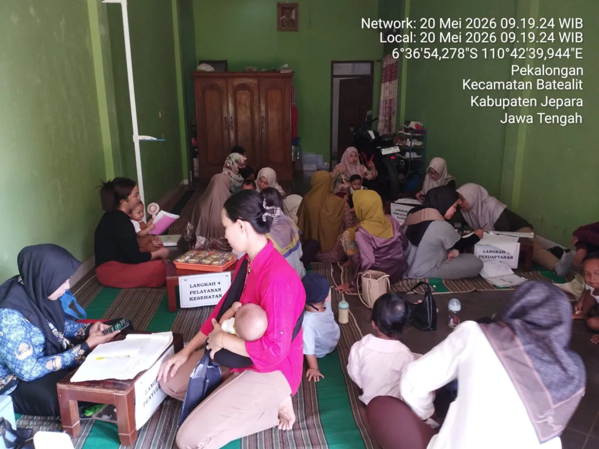 Kegiatan Posyandu