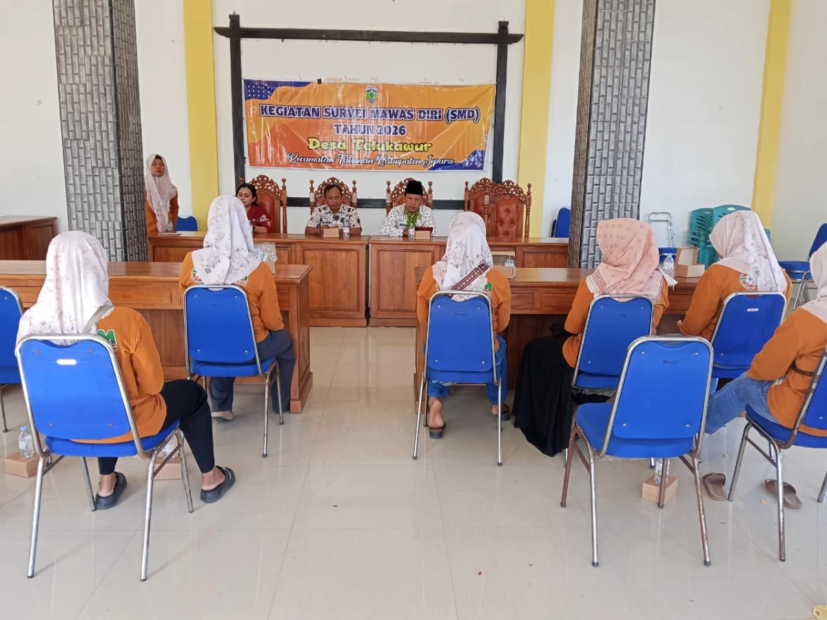 KEGIATAN SURVEI MAWAS DIRI 