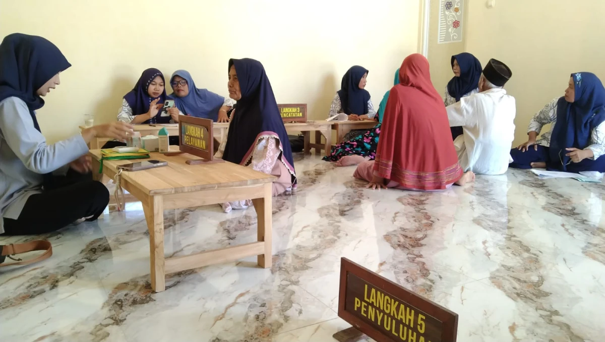 Monitoring TPPKK Desa Panggung